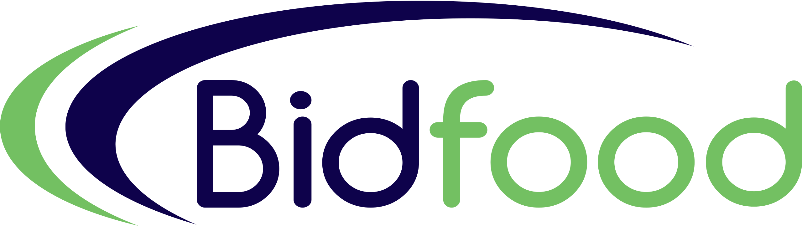 Bidfood Czech Republic s.r.o.