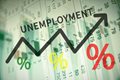 Stopa nezaposlenosti u Češkoj 2,8 %