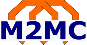 M2M Communication
